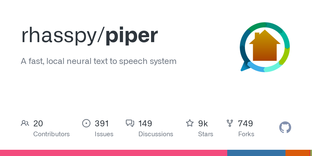 A fast, local neural text to speech system. Contribute to rhasspy/piper development by creating an account on GitHub.