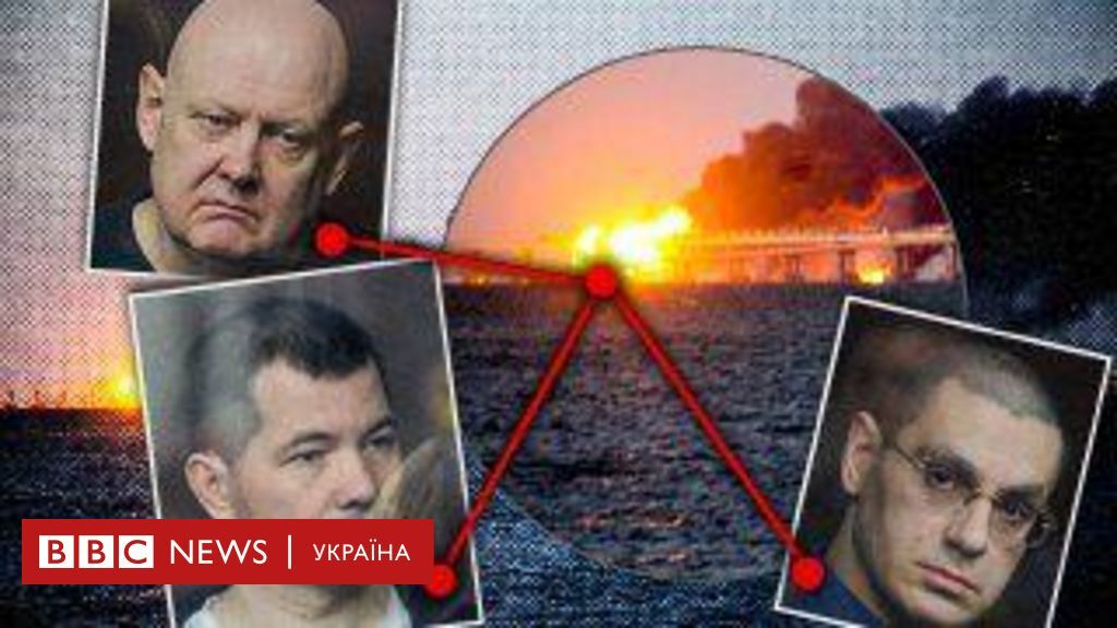 Керченський міст