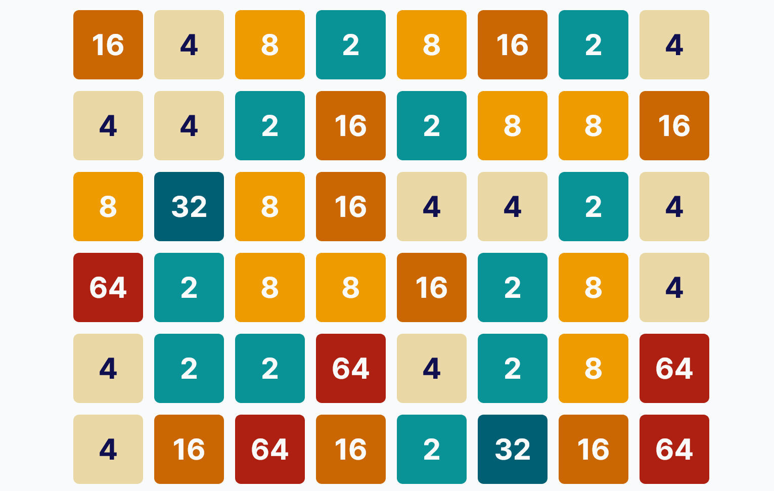 exponentile