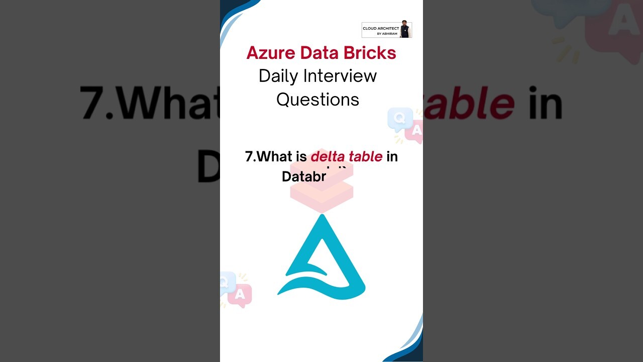 Databricks Interview Questions | Azure Data Engineer #azuredataengineer #databricks #datafactory