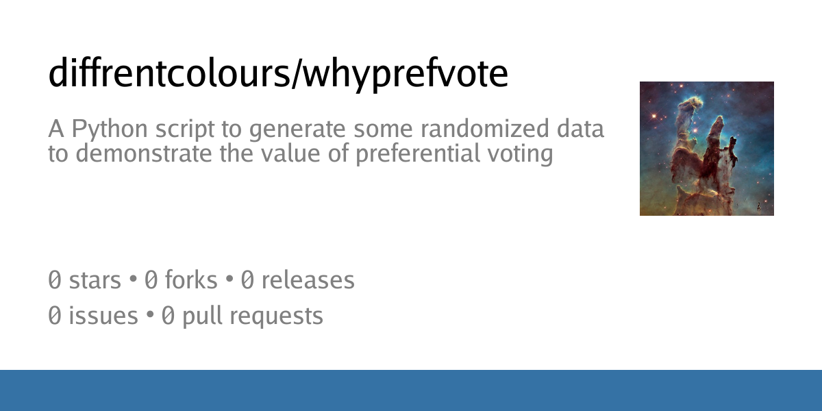 Summary card of repository diffrentcolours/whyprefvote