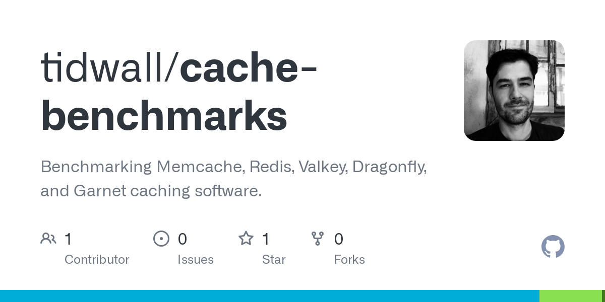Benchmarking Memcache, Redis, Valkey, Dragonfly, and Garnet caching software. - tidwall/cache-benchmarks