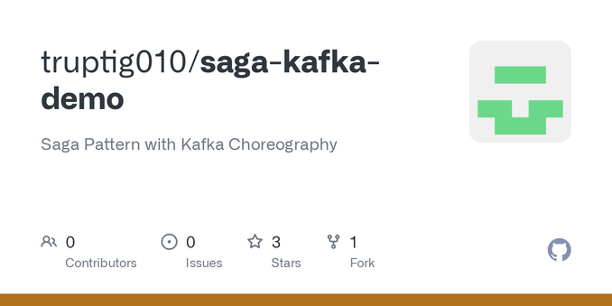 Saga Pattern with Kafka Choreography. Contribute to truptig010/saga-kafka-demo development by creating an account on GitHub.