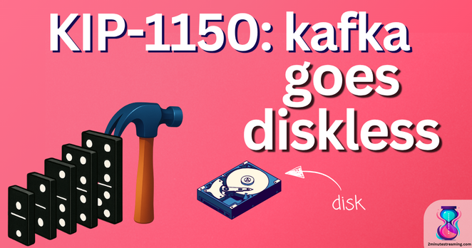 KIP-1150 brings 20x cheaper storage and infinitely cheaper data transfer fees