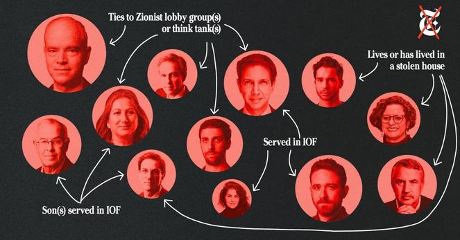 (Image: Writers Against the War on Gaza)