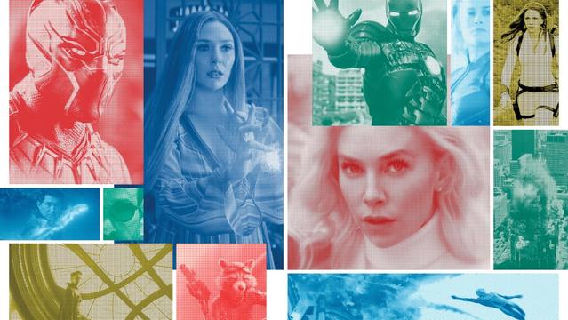 Marvel MCU Ranking