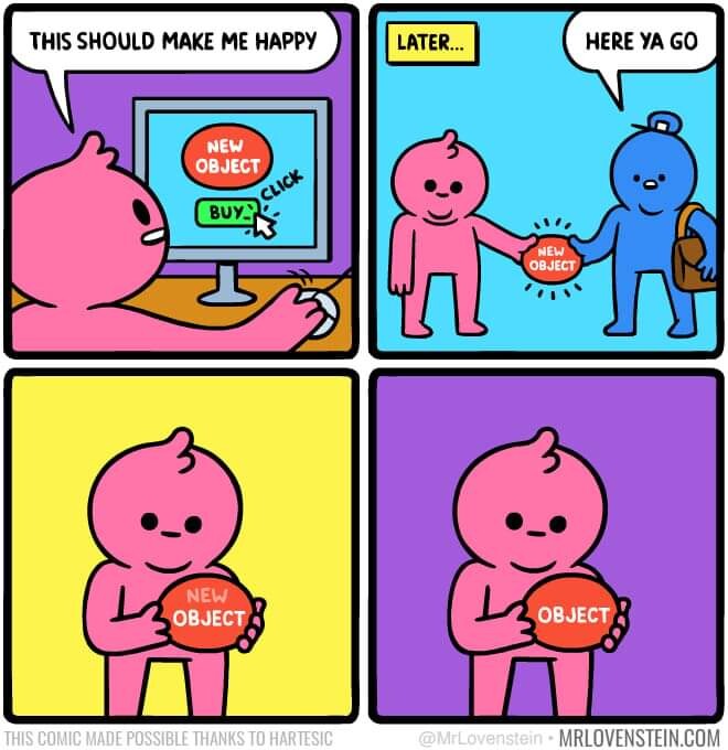 Posted media