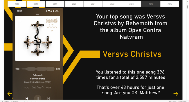 A Power BI report showing stats for my top song of the year.