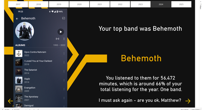 A Power BI report showing listening stats for my top band of the year.