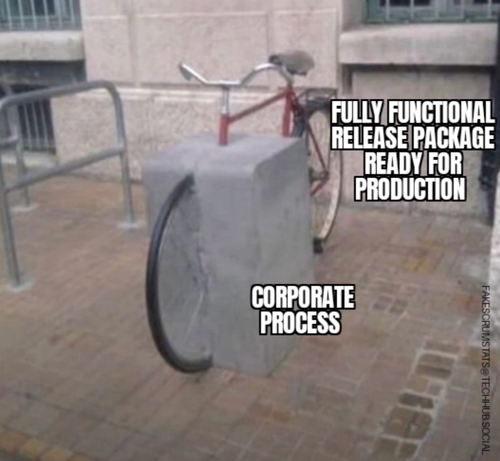Posted media